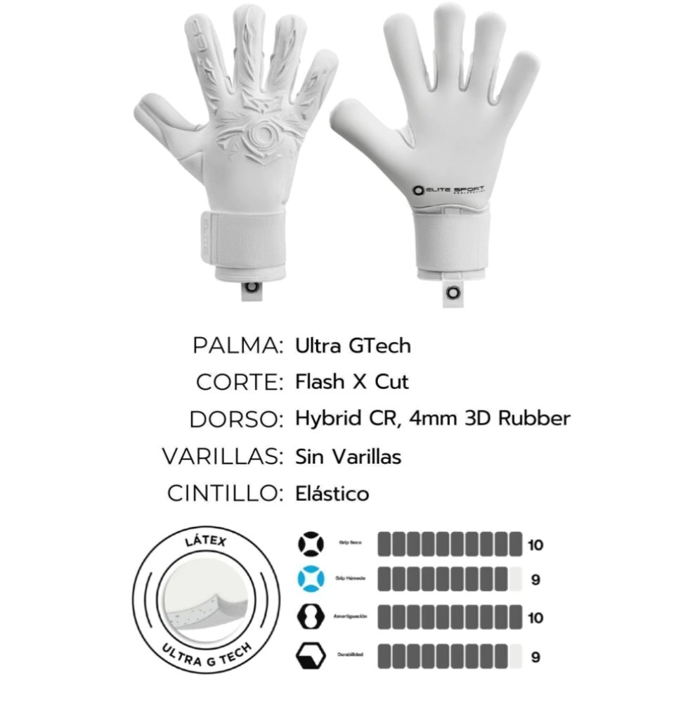 Guantes Profesionales Élite Sport Revolution X White