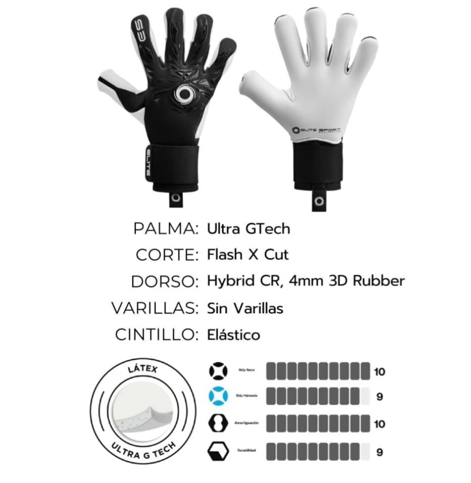 Guantes Profesional Élite Sport Revolution X Combi Black